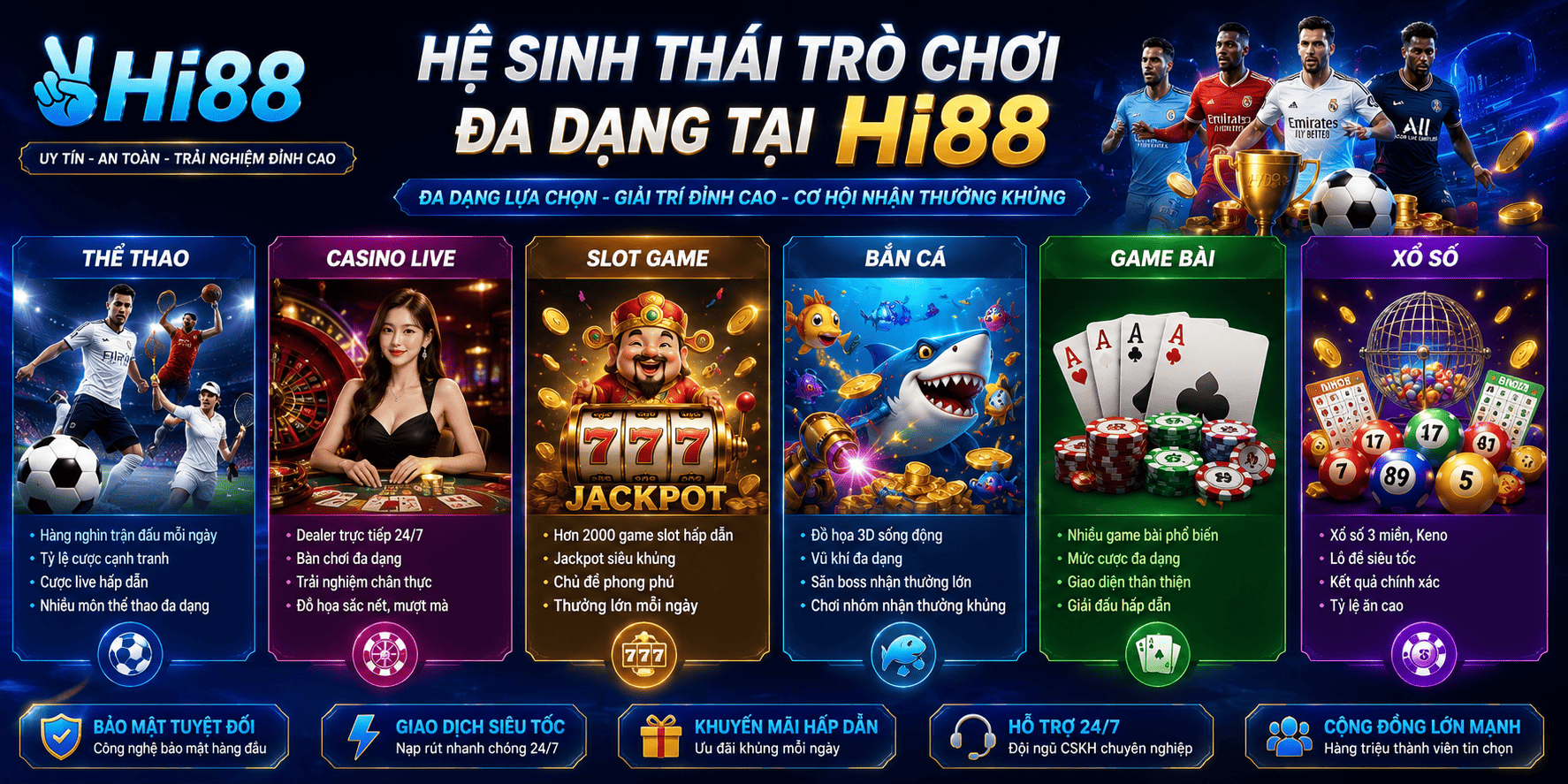 Hệ sinh thái trò chơi đa dạng tại Hi88